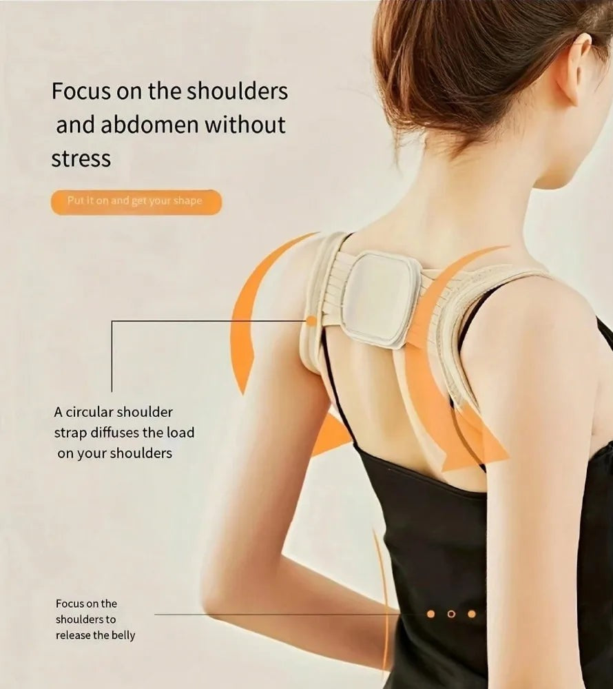 Unknot posture band